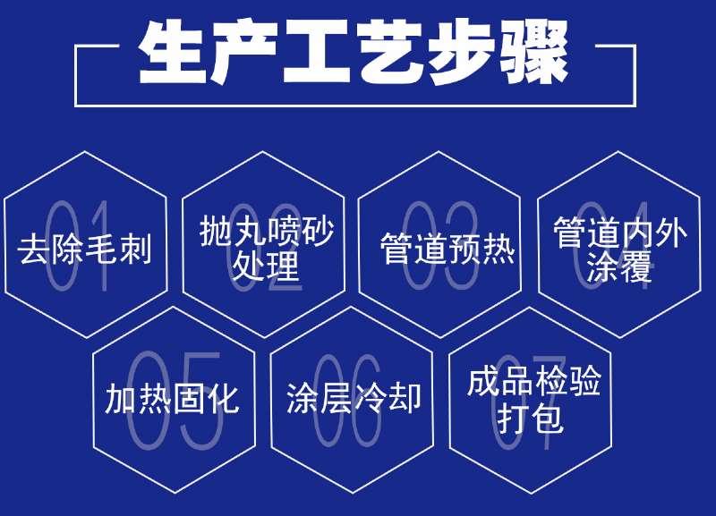 卡箍鏈接消防星空体育app下载 卡箍鏈接消防星空体育app下载