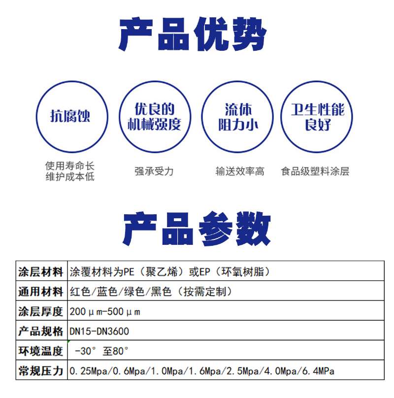 卡箍鏈接消防星空体育app下载 卡箍鏈接消防星空体育app下载