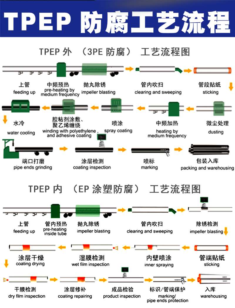 tpep谁有星空娱乐的网址app