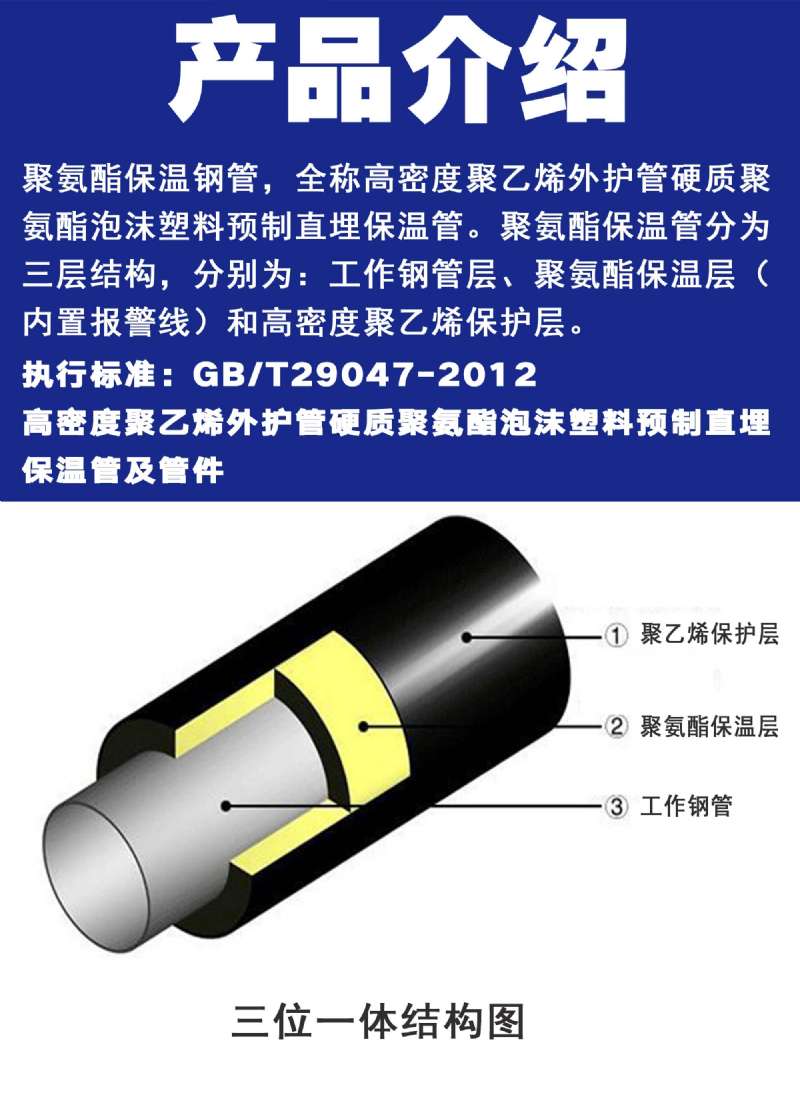 保溫鋼管