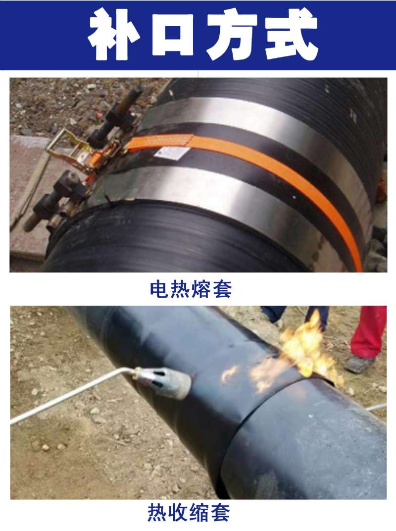 保溫鋼管
