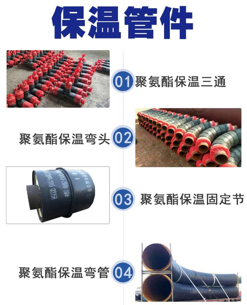 保溫鋼管
