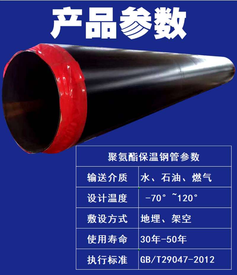 聚氨酯保溫鋼管