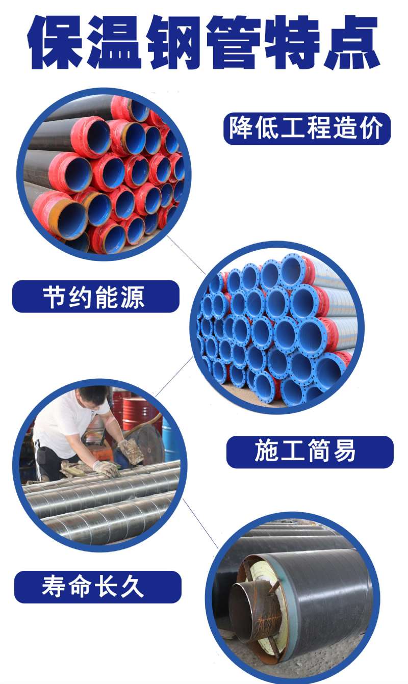 聚氨酯發泡保溫鋼管